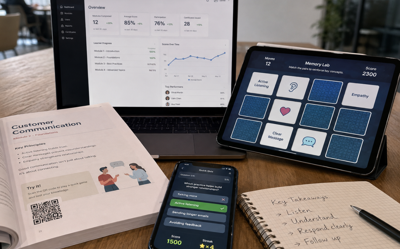 Integración de juegos en e-learning y contenido educativo